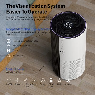 RoHS ETL Negative Ion Generator UV Air Purifier Home For Allergies