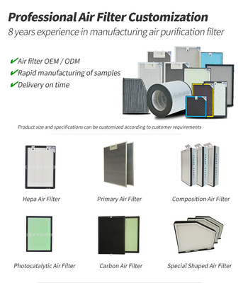 Wholesale Hepa Air Filter Replacement Parts For Smart Air Purifier