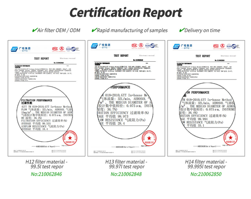 Wholesale Hepa Air Filter Replacement Parts For Smart Air Purifier